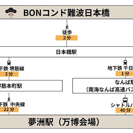 Bon Condo Namba Nipponbashi Osaka Exterior photo